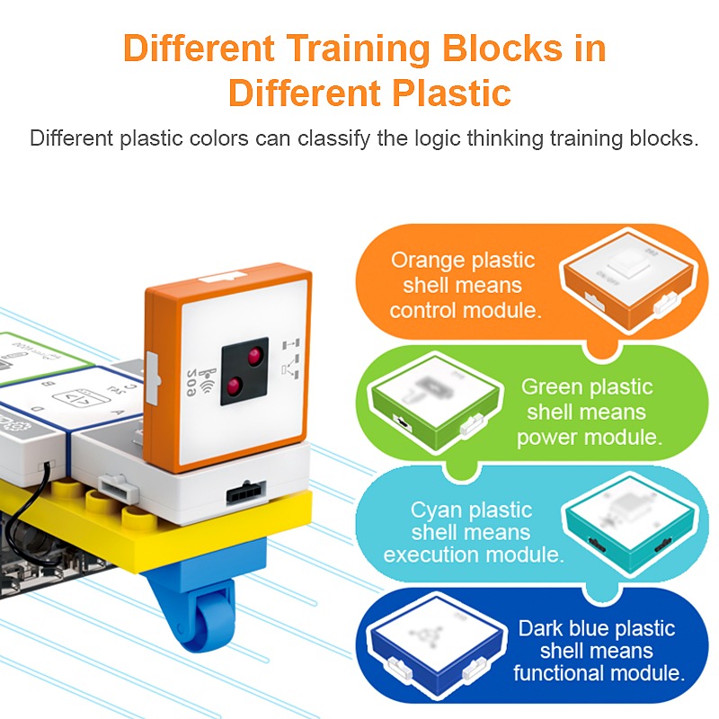 YSGO STEM Logic Thinking Training Blocks image showing YS2965E